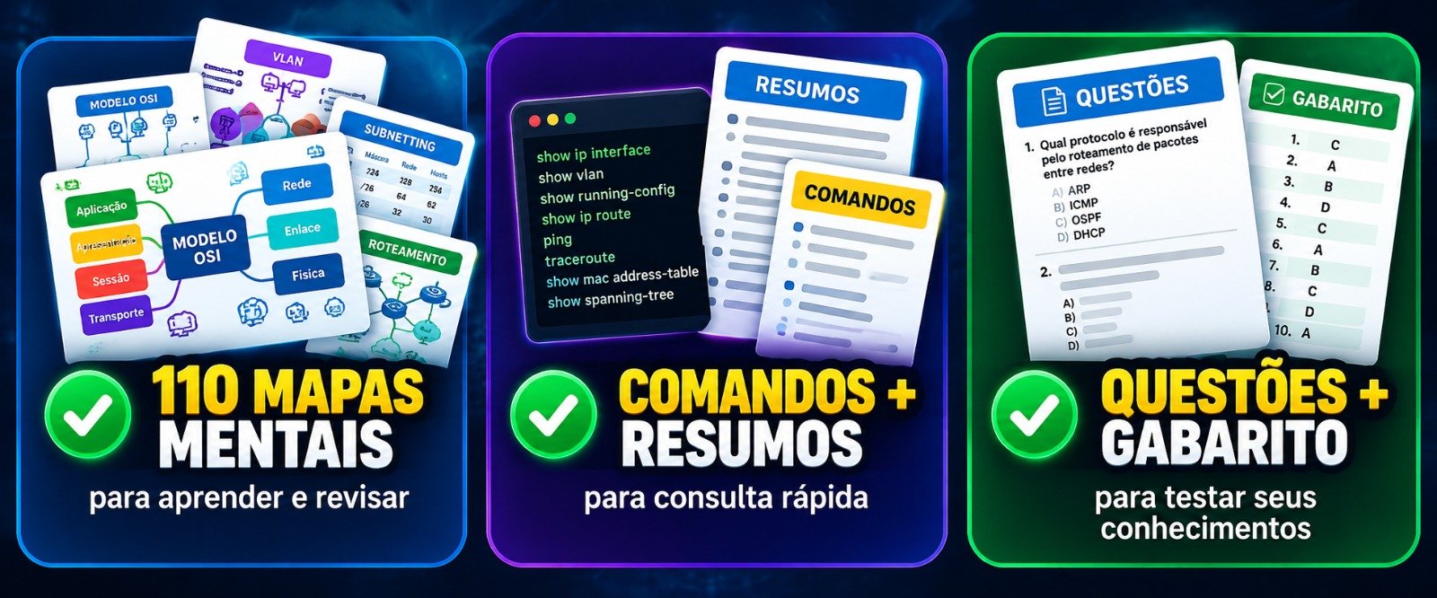 Detalhes do material: 110 mapas mentais, comandos e resumos, questões e gabarito